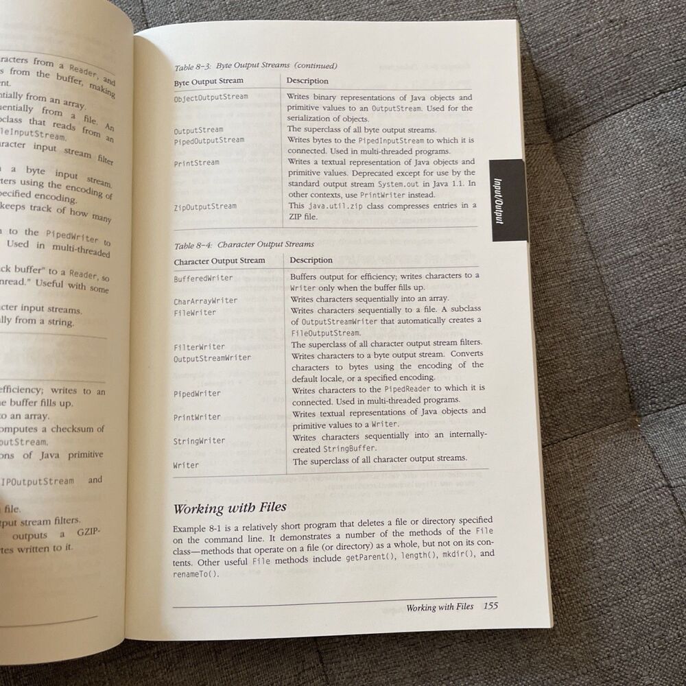 Java Examples in a Nutshell: A Companion Volume to Java in a Nut - Picture 6 of 7
